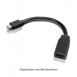 HDMI AF / Mini-DisplayPort M Adapterkabel